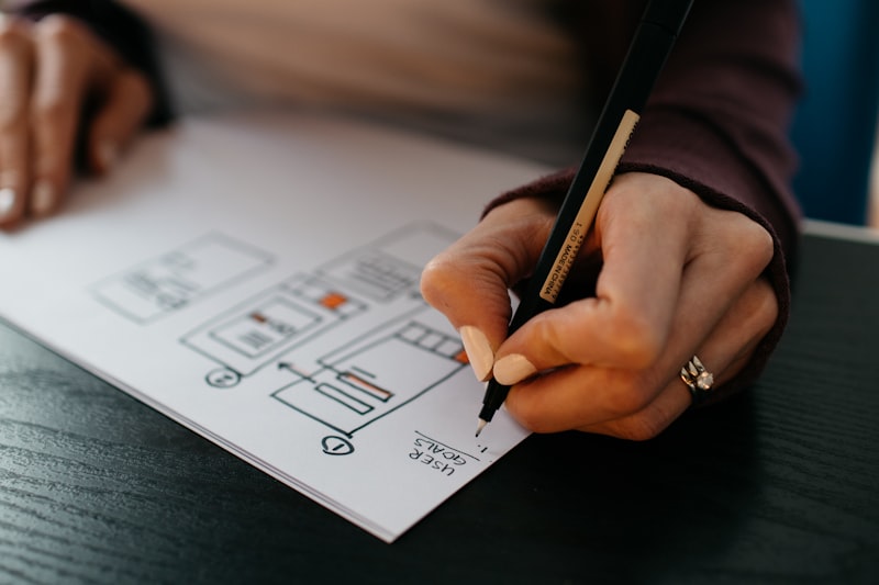 Marketing Analytics
